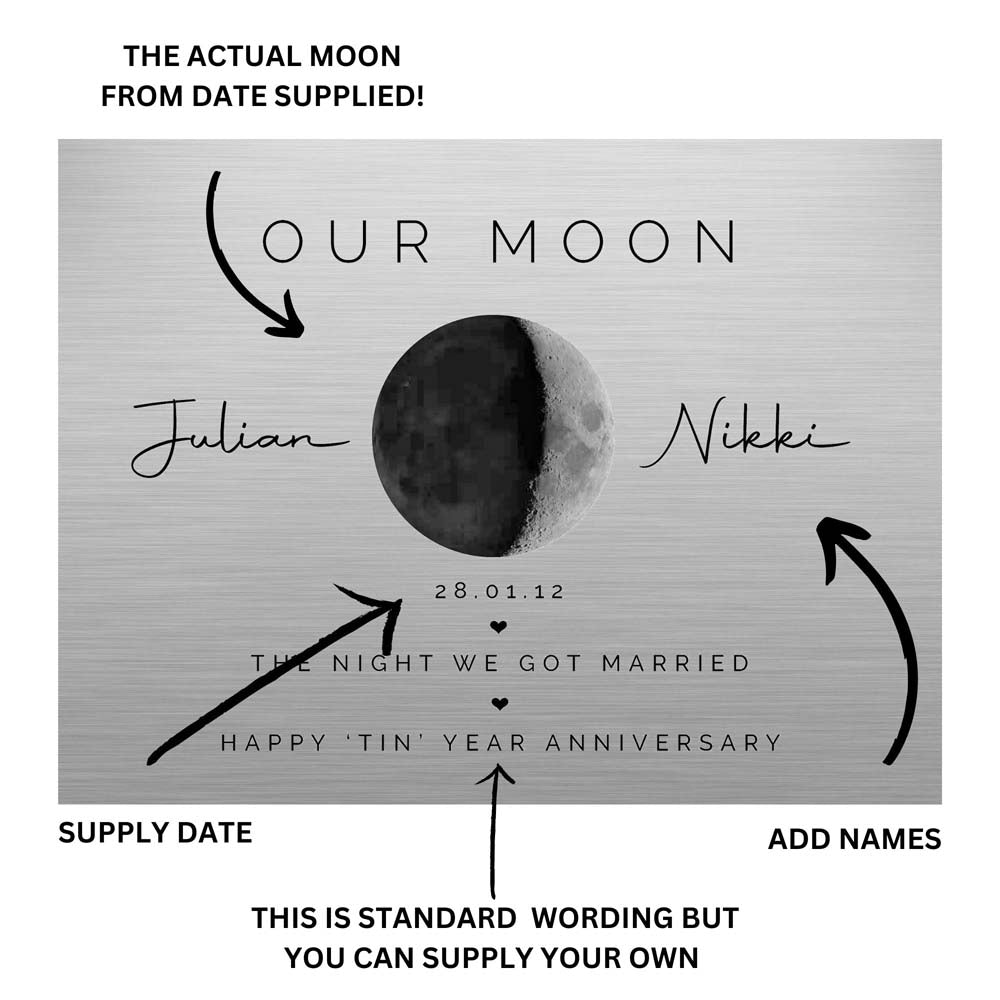 To the Moon and Back ❤️ | 10-Year Anniversary Keepsake